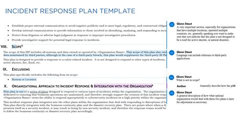 Fedramp Incident Response Plan Template