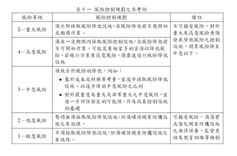 JavaScript Read CSV File 的图像结果