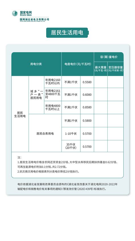 武汉江岸电费收费标准-电费多少钱-充电桩电价 - 无敌电动网