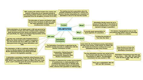 J&K ALL-PARTY MEETING