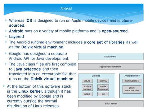 Operating System 1 的图像结果