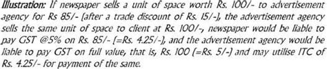 Govt clarifies Applicability of GST on Selling of Space for ...
