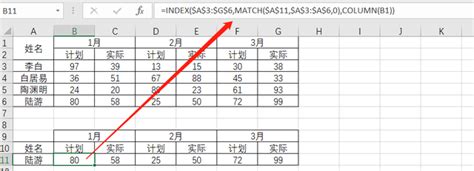 引用查找函数——index函数的用法 - 知乎