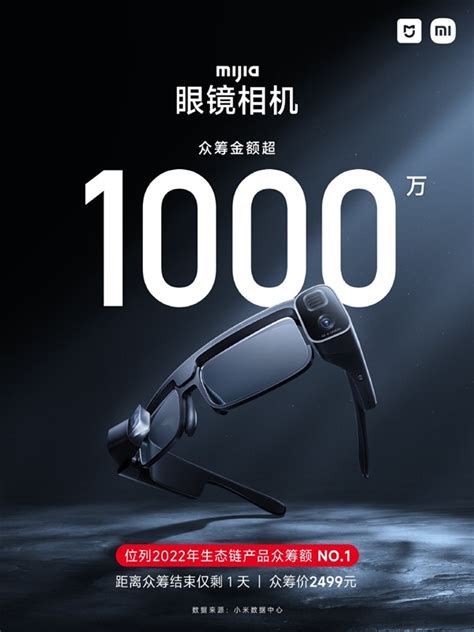 爆火出圈的智能眼镜 米家眼镜相机众筹金额超1000万：明天结束-智家网