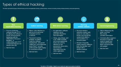 Image result for Advanced Python Code