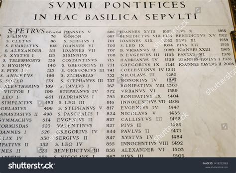 List Popes St Peters Basilica Vatican Stock Photo (Edit Now) 1418253563