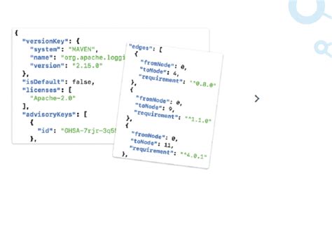 Image result for Google Developer API