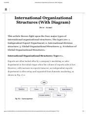 Organizational Structures of International Standard 的图像结果