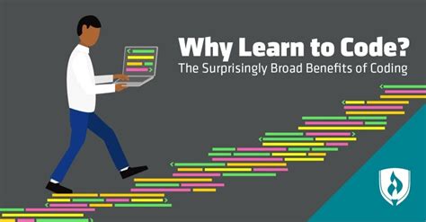 C# Code Learning 的图像结果