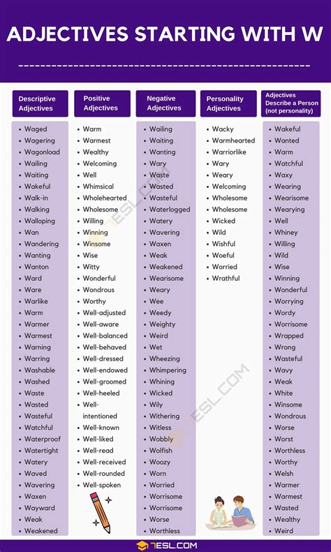 Adjectives that Start with W (550+ W Adjectives in English) • 7ESL