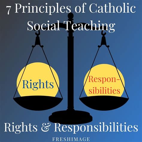Teaching Rights And Responsibilities To First Graders at Mia Hartnett blog