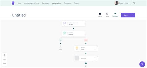 Image result for Mail Box Octopus