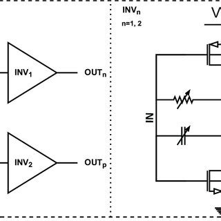Image result for Tia Cyclic Interrupt Example