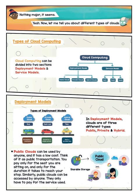 Image result for Grade 8 ICT Lessons