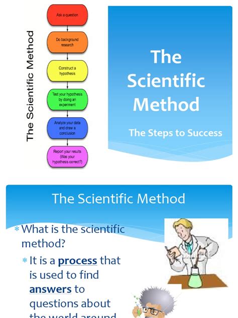 Image result for Scientific Method Observation Variable