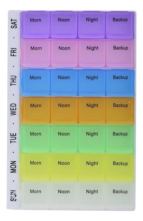 Qenixo 28-Day Pill Organizer Box – Weekly Medicine Storage with 4 ...