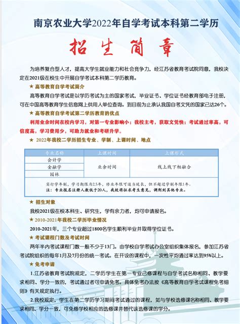 【二学历】2022年自学考试本科第二学历招生简章-欢迎访问南京农业大学继续教育学院