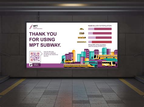 QR Code Infographic 的图像结果