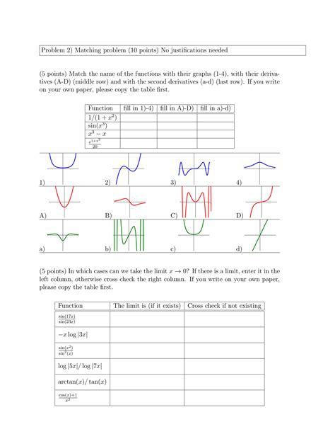 Image result for Calculus 1 Practice Problems