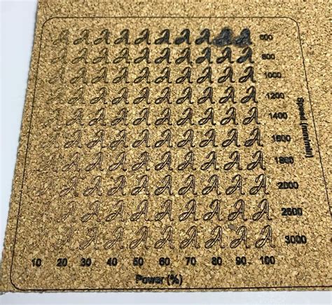 Laser Test Pattern 的图像结果