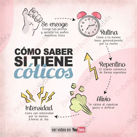 COMO SABER SI MI BEBE TIENE CÓLICOS | Cuidados del recien nacido, Cuidados de bebes, Consejos ...