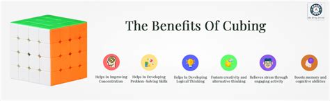 Aditi Toys 4X4 Speed Cube Puzzle for Kids & Adults, Sticker Less Speed ...