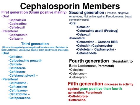 Examples of cephalosporins. Third Generation Cephalosporins ...