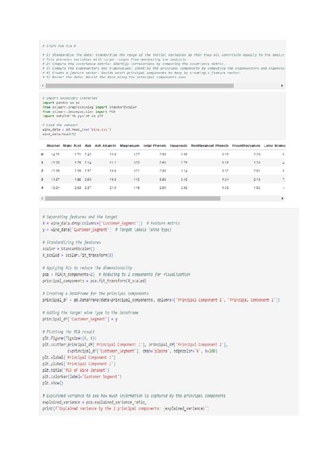 ML Prac Outputs - .... - STEPS FOR PCA 1) Standardize the data ...