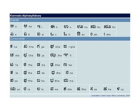 Image result for Rust Symbol Table Struct