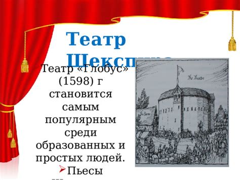 Презентация театральное искусство Великобритании