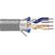 2 Pair Twisted Shielded Multi-Conductor Cables – Mouser India