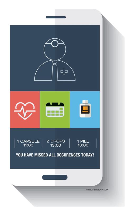 Adherence Problems 的图像结果