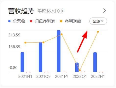 东流水阿胶海报_儿茶膏-站酷ZCOOL