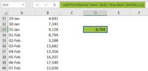 Image result for How to Use Getpivotdata Excel