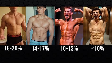 Misc post your 12, 13, or 14% body fat pics - Bodybuilding.com Forums