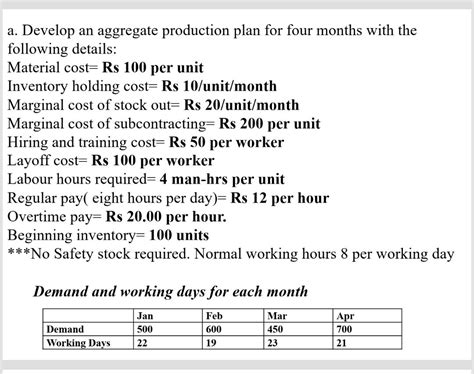 Image result for Aggregate Project Plan