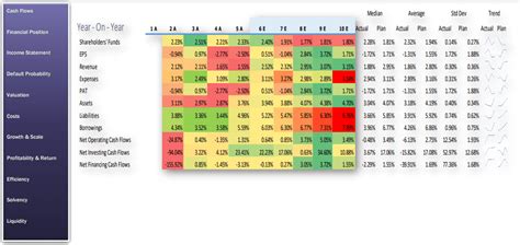 Beyond Valuation – MS Consulting