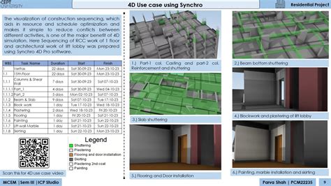 High-Rise Residential Project | CEPT - Portfolio