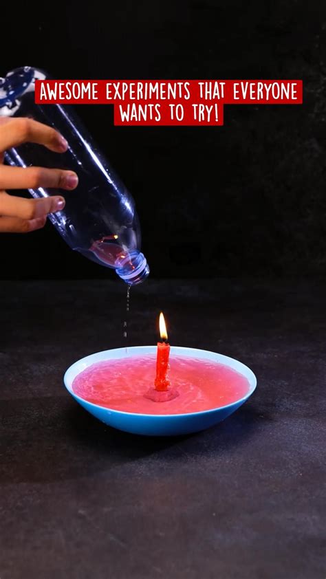 Electricity Experiments 的图像结果