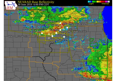 Event Summary: June 30th, 2019