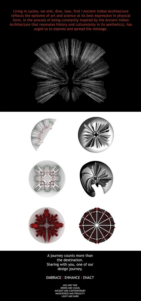 24 Designuru 2020 | myvn-architecture