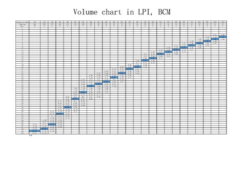lines and engraving volume – aniloxflexo