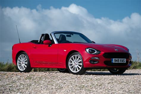 Fiat 124 Spider Review 2023 | heycar