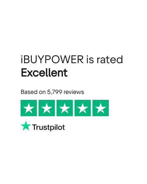 Image result for iBUYPOWER Computer Review