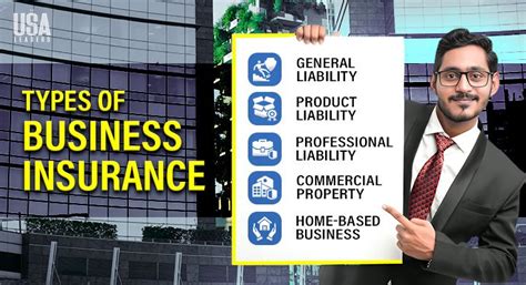 Types of Business Insurance 的图像结果