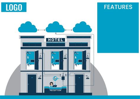 Rooms sensed and reported wireless | Freelancer