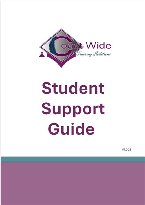 Image result for How to Support Guide