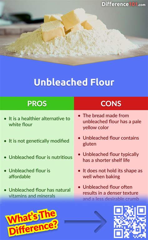 Flour 的图像结果
