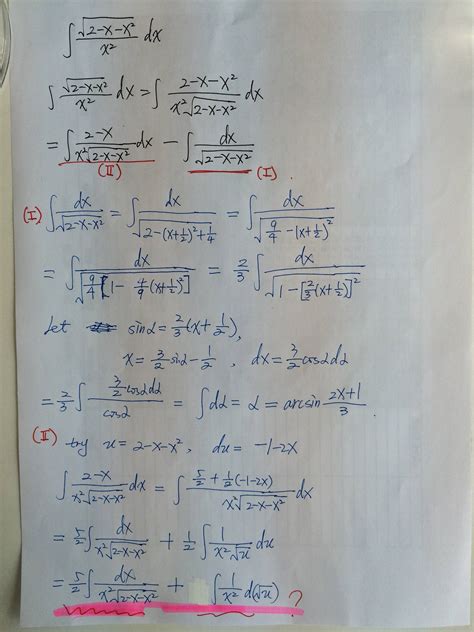 Integral of Root Functions 的图像结果