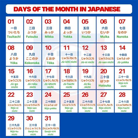 Learn How To Say Days Of The Month In Japanese - Nihongo Tools